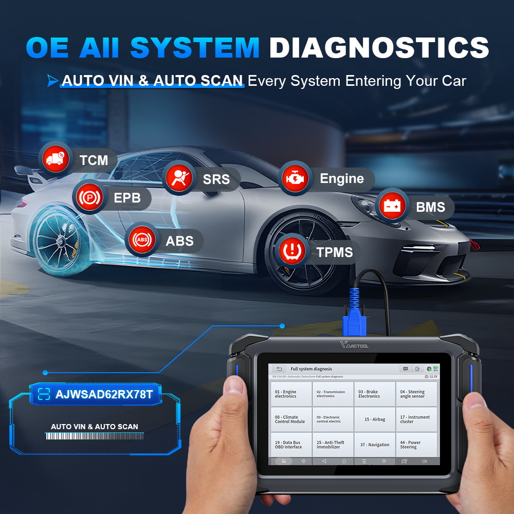 EU Stock VDAIGTOOL VD70 Lite U - огляд і ціна Car Diagnostic Tool